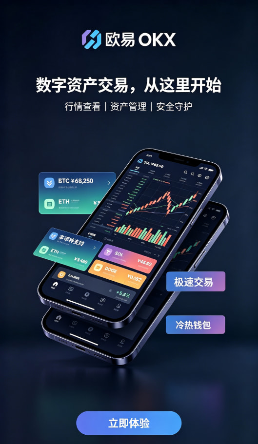 欧交易所app官网安装原理科普
